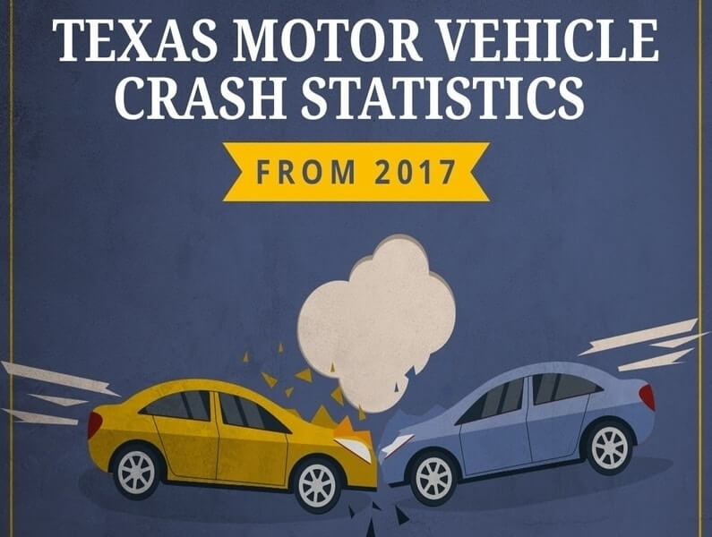 Texas Motor Vehicle Crash Statistics 2017